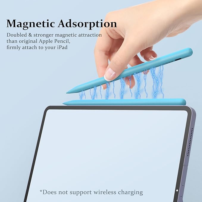 Stylus Pen for iPad W/Palm Rejection Tilt Sensitivity,13 Mins Fully Charged,MEKO Active Touch Screen Apple Pencil Compatible W/iPad 6/7/8/9/10,Pro12.9&11",Air3/4/5,mini5/6-BLUE