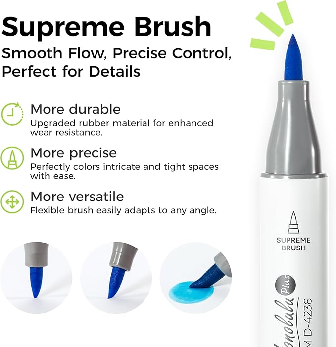 Ohuhu Brush Markers 36-color: Supreme Brush& Chisel Dual Tips Alcohol-based Art Marker Set for Artist Adult Coloring Book Illustrations-Honolulu Plus- Refillable