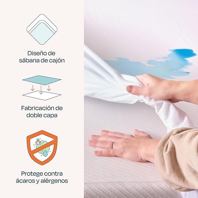 Linenspa Waterproof Mattress Protector,King Size – Fitted Sheet Style,Breathable,Machine Washable & Dryer Safe,White,(Pack of 10)