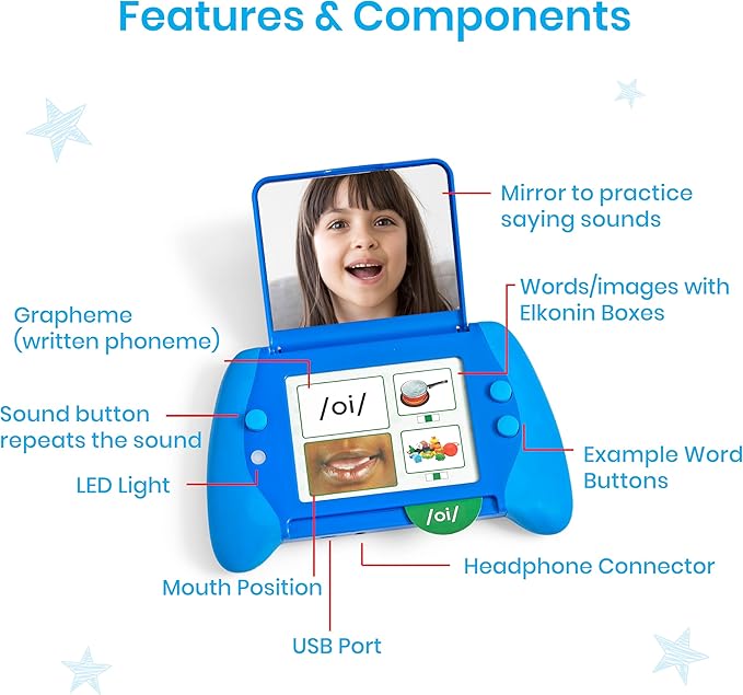 hand2mind Talking Mirror My Sounds Phoneme Set, Phonemic Awareness, Speech Therapy Materials, Phonics Manipulatives, Toddler Talking Flash Cards, Letter Sounds, Preschool Learning Activities