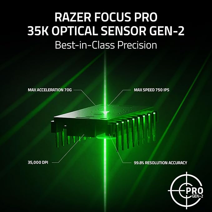 Razer Basilisk V3 Pro 35K Wireless Gaming Mouse: HyperScroll Tilt Wheel - 35K DPI Optical Sensor Gen 2-13 Customizable Controls - RGB - Optical Switches Gen 3 - Up to 140 Hr Battery - Phantom Green