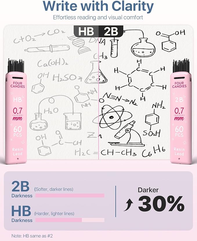 Four Candies Mechanical Pencils 0.7mm, with HB & 2B Lead Refills 0.7, Pastel Eraser Set & Eraser Refills, 16-Count Pack with Case, Cute Aesthetic School Supplies for Writing, Drawing and Sketching