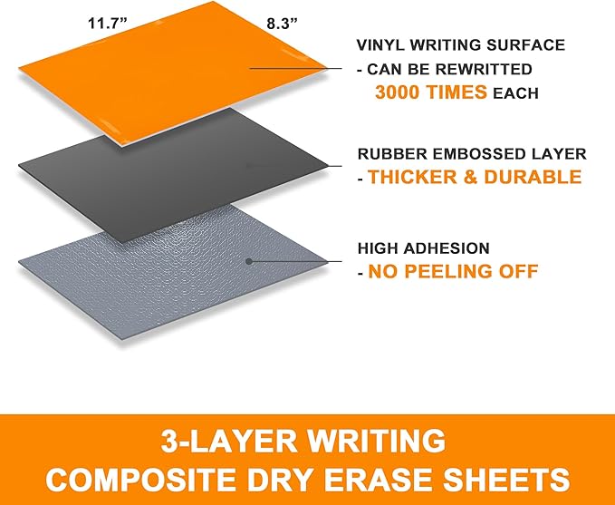 Dry Erase Board Sticker- Whiteboard Stickers-8.3''x11.7'' Removable Dry Erase Sheets- Fridge Dry Erase Paper for Wall/Desk/Refrigerator/Door/Locker/Home/Office/Classroom (Orange-2Pcs)