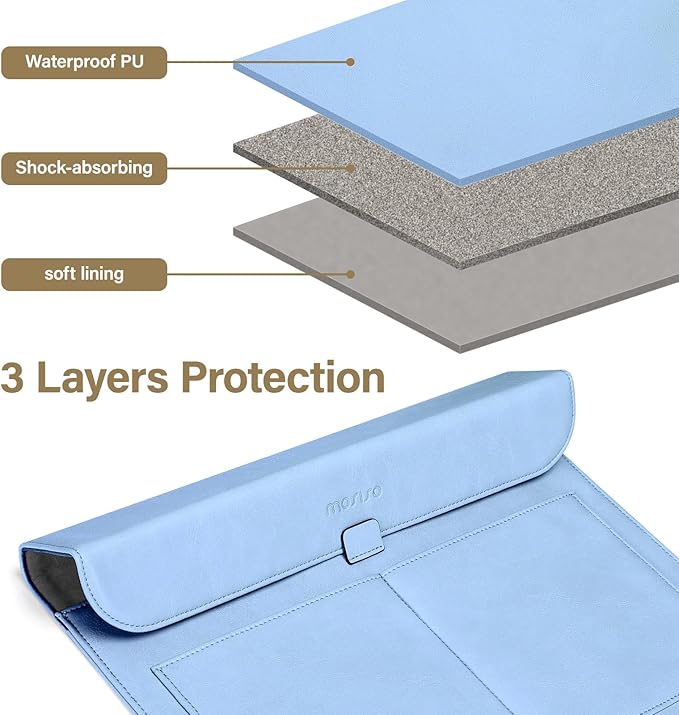 MOSISO Laptop Case 13 inch, 13 inch Laptop Sleeve Compatible with MacBook Air M4 M3 M2 M1 2025-2018 / Pro M2 M1 2025-2016, PU Leather Flap Carrying Case with Stand&Small Pouch, Pastel Blue