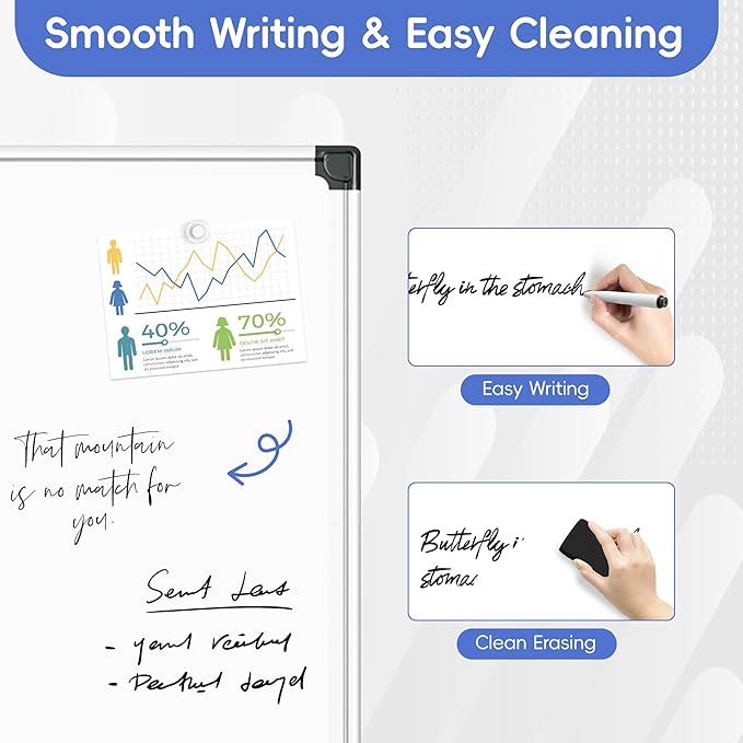 VUSIGN Magnetic Dry Erase White Board for Wall 24"×18"- 1 Eraser, 2 Markers, 4 Magnets, Aluminum Frame Whiteboard for Home, School, Office