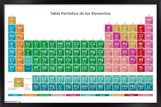 Trends International Periodic Table Of Elements - Spanish Wall Poster, 22.375" x 34", Black Framed Version