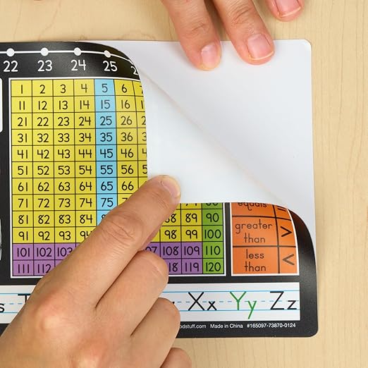 Really Good Stuff 24PK Zaner-Bloser Self-Adhesive Plastic Desktop Reference Nameplate with Number Line, Colors, Shapes-Traditional Manuscript Name Tags