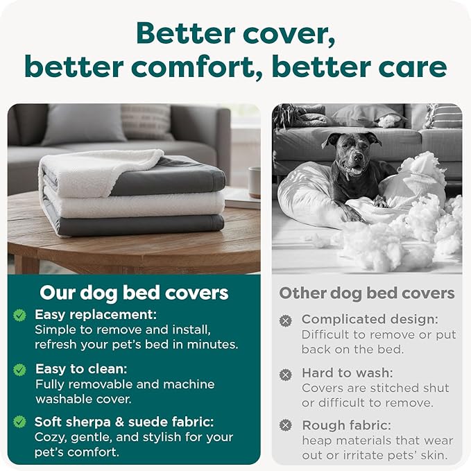 FurHaven Replacement Dog Bed Cover for Sherpa & Suede Snuggery, Fits Cool Gel-Top Foam Beds & Solid Orthopedic Foam Beds, Machine Washable, Jumbo XL (44 inch), Gray