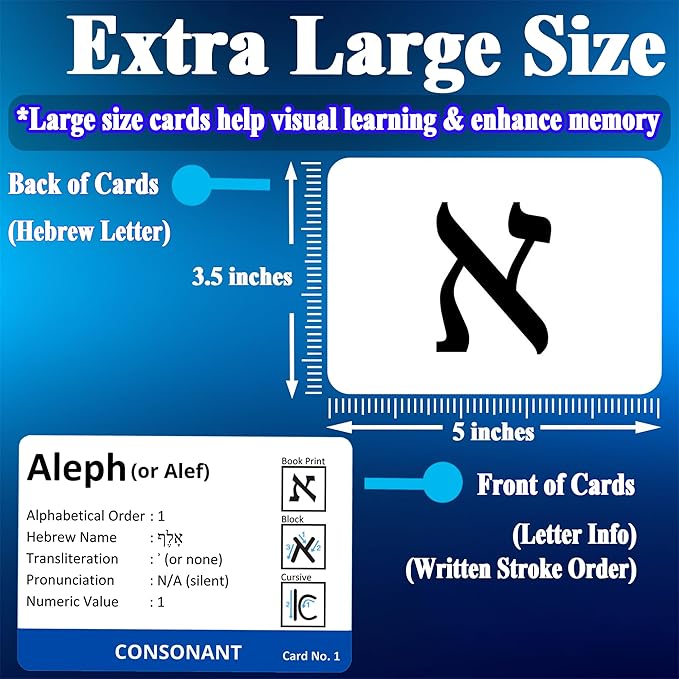 Hebrew Biblical Alphabet Flashcards, Complete Large Size 57 Cards Includes Consonants, Vowels, with Dagesh & Final Form, Hebrew Alef Bet Letter Educational Cards for Jewish Language Learning