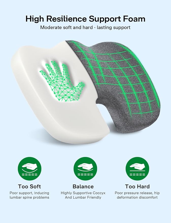 Medisana Gel Wheelchair Cushions for Pain Relief，GC 150G Seat Cushion for Tailbone, Sciatica, Back & Hip Support, Ergonomic Office Chair Cushion for Office, Car Seat & Wheelchair (Grey-19×16"×2.8")