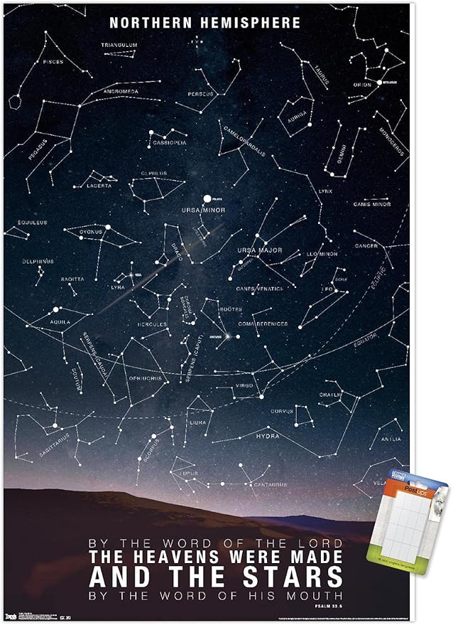 The Stars Wall Poster, 34L" x 22.4W", Premium Poster & Mount Bundle