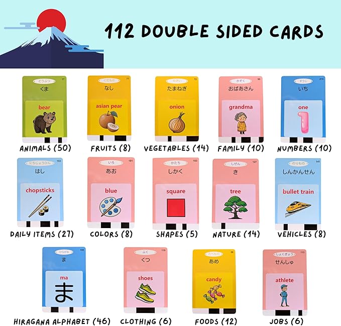 Japanese Talking Flashcards for Kids & Adults - Hiragana Alphabet, Animals, Numbers, Colors, Foods, Family, Nature & More - 112 Double-Sided Cards, Native Speaker - Tot Dojo