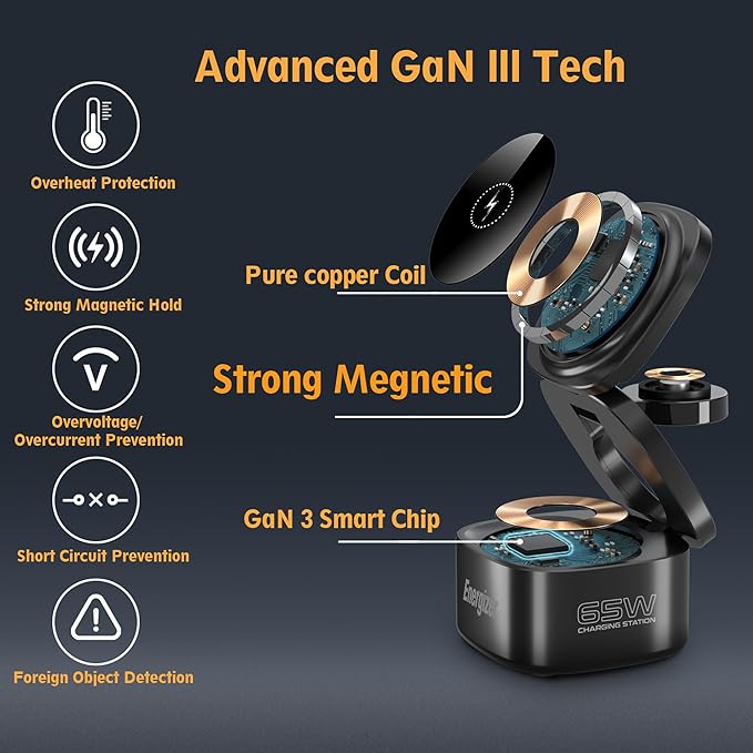 Energizer Foldable Apple Magsafe Charging Station with 65W USB C Fast Charger,5 in 1 Magnetic Wireless Charger Stand Dock for Multiple Devices iPhone 16 15 14 13 Pro Max Apple Watch AirPods MacBook