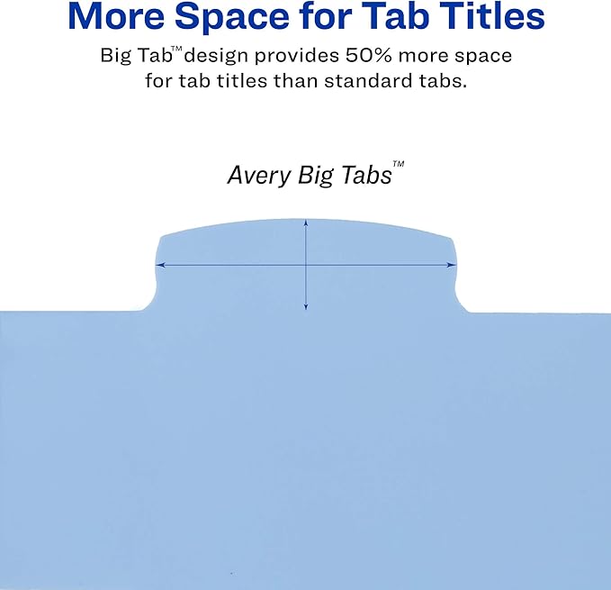 Avery Big Tab Write & Erase Durable Plastic Dividers for 3 Ring Binders, 8-Tab Sets, Pastel Multicolor, 24 Sets, 192 Divider Tabs (16171)