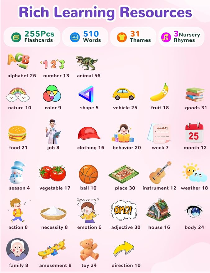 Spanish & English Talking Flash Cards for Toddlers, 510 Sight Words Bilingual Pink Educational Toys for Girls, Autism Sensory Speech Therapy Toys, Española Pocket Vocabulary Learning for Kids
