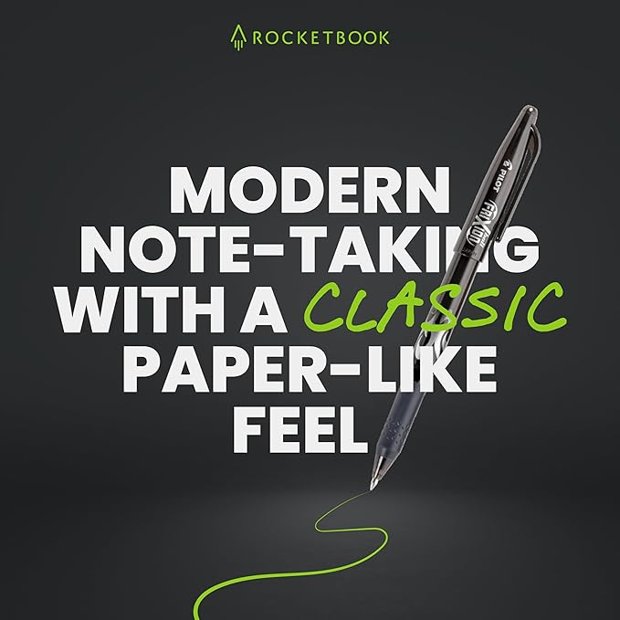 Rocketbook Reusable Sticky Notes, Restick and Reorganize Memo Pads, 3"x3", 16 Multi-Colored Sticky Notes Only (Pack of 1)