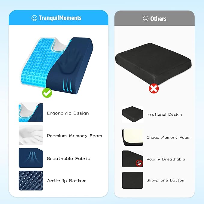 TranquilMoments Seat Cushion, Gel Wheelchair Seat Cushion，Ergonomic Chair Cushions for Office Chairs & Car, Relieve Sciatica, Back and Tailbone Pain, Removable Cover & Non - Slip Bottom, Blue