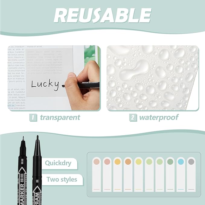 Jutom 38 Pcs Bible Journaling Study Kit for Women, Book Annotation Supplies with Highlighters Pens, Tabs, Sticky Notes, Markers for Christian Office Bible Study Supplies(Clear,Square)