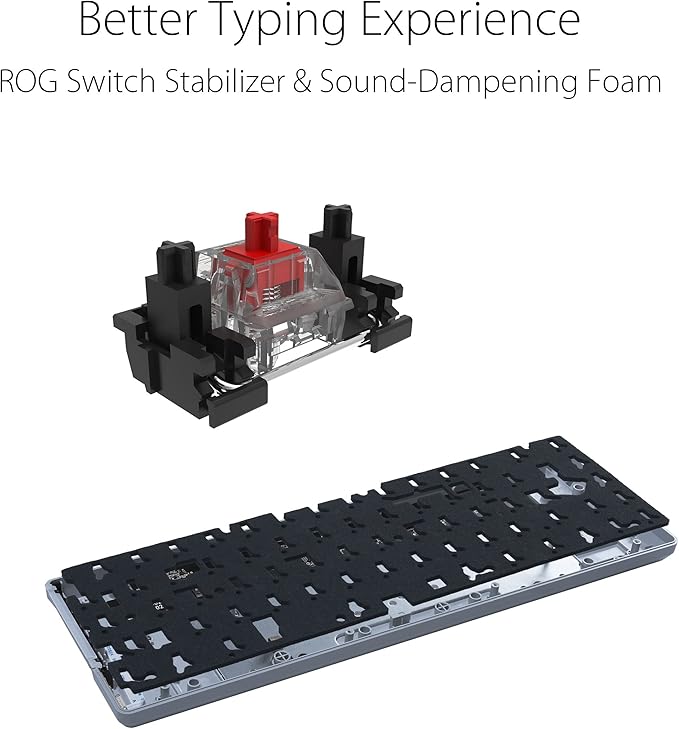 ASUS ROG Falchion Ace 65% RGB Compact Gaming Mechanical Keyboard, Lubed ROG NX Brown Switches & Switch Stabilizers, Sound-Dampening Foam, PBT Keycaps, Wired with KVM, Three Angles, Cover Case-White
