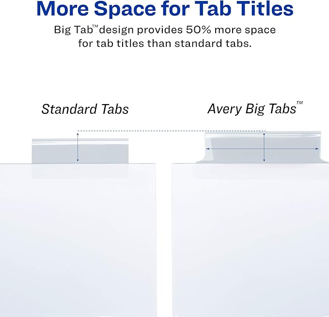 Avery Big Tab Insertable Dividers for 3 Ring Binders, 8-Tab Sets, White Paper, Clear Tabs, 6 Binder Divider Sets (41124)