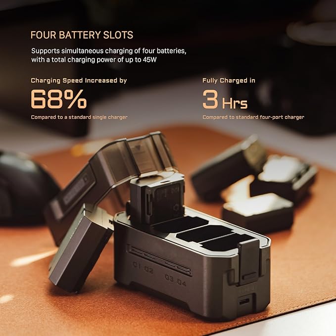 Tilta NP-FZ100 Portable Charging Station - Green | Charge 4 Batteries w/USB-C PD 45W Fast Charge | Safe for A6600, A6700, A7C, A7III, A7IV, A7RIII/IV, A7S Il, FX3,FX30,A1,ZV-E1