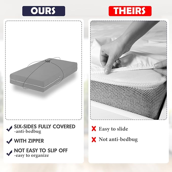Zippered Mattress Fitted Protector Deep Mattress Encasement Soft Zipper Fitted Sheet Microfiber Bed Sheet Cover for Bed(Light Gray,Full,12-16in)