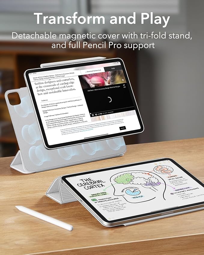 ESR for iPad Pro 13 Inch Case (M5/M4) 2025/2024, Powerful Magnetic Attachment, Slim Trifold Stand Case, Supports Pencil Pro & Pencil(USB-C), Auto Wake/Sleep, Rebound Series, Brilliant White