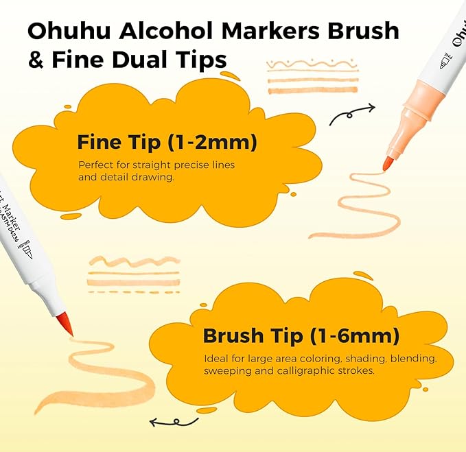 Ohuhu Alcohol Markers 80 Colors: Brush & Fine Art Markers for Beginners Adults Coloring Drawing Dual Tips Alcohol-based Markers Gift Idea with Colorless Blender Storage Case- Great Value Pack