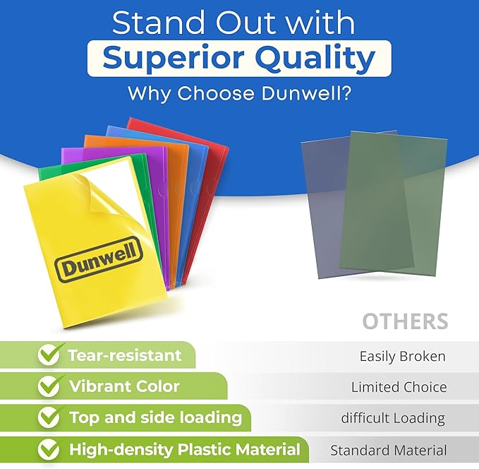 Dunwell Clear Plastic Folders for Documents (6 Pack, Assorted Colors) - Letter Size Plastic File Folder Sleeves 8.5x11 - Durable & Tear-Resistant Poly Document Folder Jackets for School, Office & Home