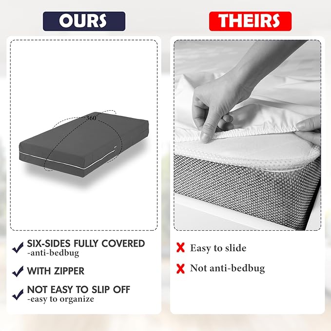 Zippered Mattress Fitted Protector Deep Mattress Encasement Soft Zipper Fitted Sheet Microfiber Bed Sheet Cover for Bed(Dark Gray,Twin,6-8in)