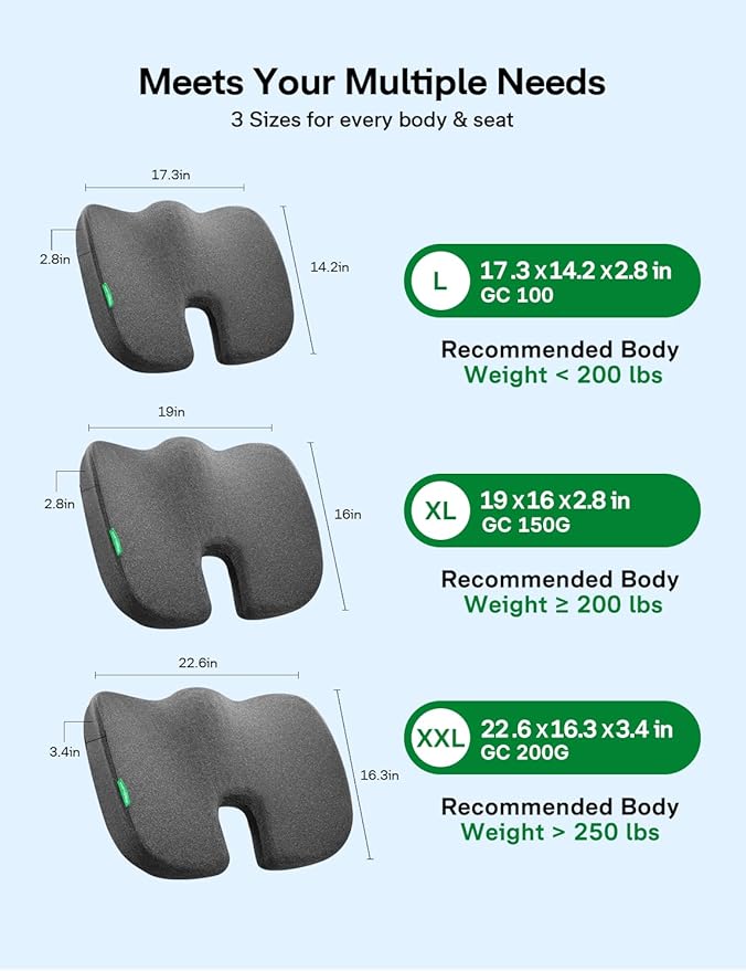 Medisana Gel Wheelchair Cushions for Pain Relief，GC 150G Seat Cushion for Tailbone, Sciatica, Back & Hip Support, Ergonomic Office Chair Cushion for Office, Car Seat & Wheelchair (Grey-19×16"×2.8")