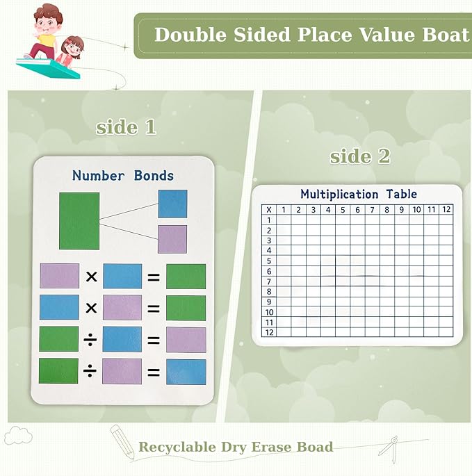 6 Set Multiplication Chart WhiteBoard, 9" x 12" Double Sided Dry Erase Multiplication Flash Cards Times Table Chart Math Manipulatives for Kids Students 1st/2nd/3rd/4th Grade Home Supplies