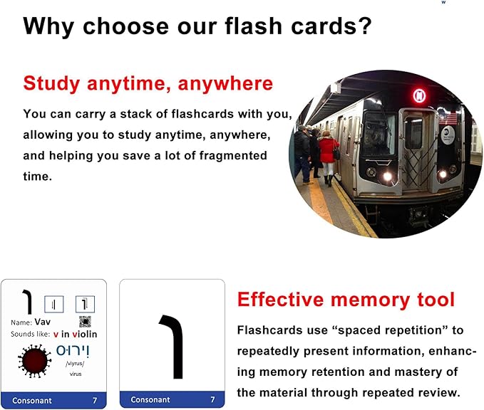 Biblical Hebrew Alphabet Flash Cards