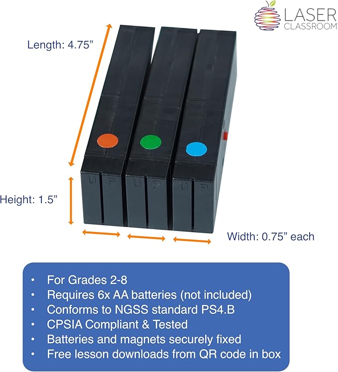 Light Blox - LED Color Mixing Educational Kit for Grades 2-8 (Red Green Blue 3-Pack) - Transforms into Ray Box - Reflection and Refraction Optics Experiments for Kids
