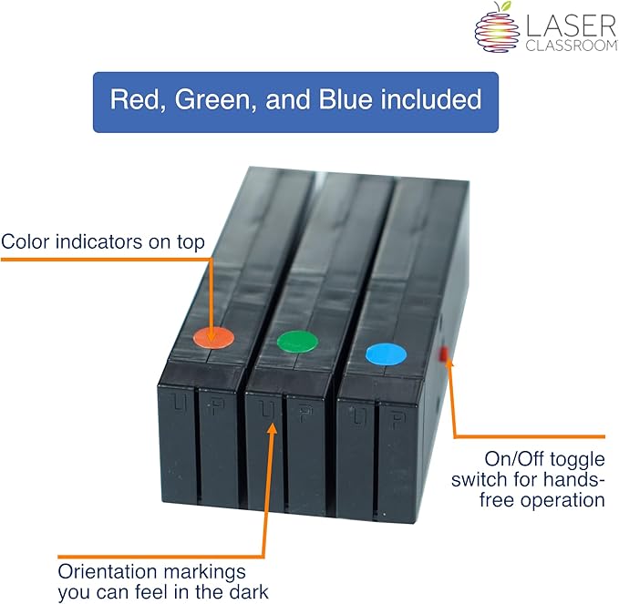 Light Blox - LED Color Mixing Educational Kit for Grades 2-8 (Red Green Blue 3-Pack) - Transforms into Ray Box - Reflection and Refraction Optics Experiments for Kids