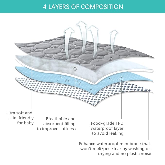 Crib Mattress Protector Sheets Waterproof 2 Pack, Quilted Crib Mattress Pad Cover Fitted Fits for Baby Toddler Bed Mattress, Grey, 52” x 28”