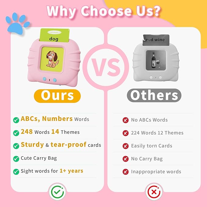 Toddler Toys Talking Flash Cards for 1 2 3 4 5 6 Year Old Boys and Girls, Autism Sensory Toys for Autistic Children, Learning Educational Montessori Speech Therapy 248 Sight Words Kids Gifts