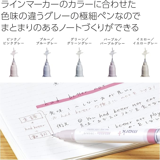 KOKUYO Pastel Highlighters, Dual-Tip Highlighter Markers for Bible in Assorted Colors, Fine & Chisel Tip No Bleed Quick-Dry for Journals, Planners, Notes, Grey Colors. Japan Import (PM-MT201-5S)