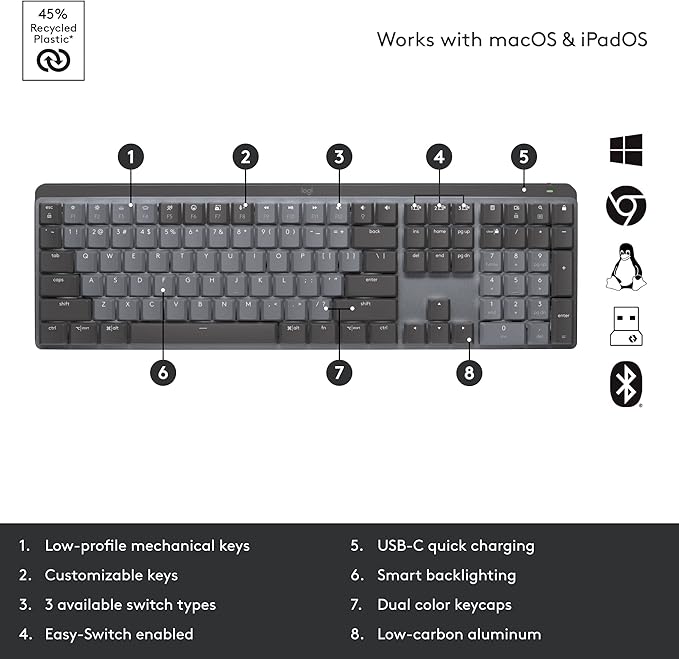 Logitech MX Mechanical Full-Size Illuminated Wireless Keyboard, Clicky, and MX Master 3S Performance Wireless Bluetooth Mouse Bundle, macOS, Windows, Linux, iOS, Android