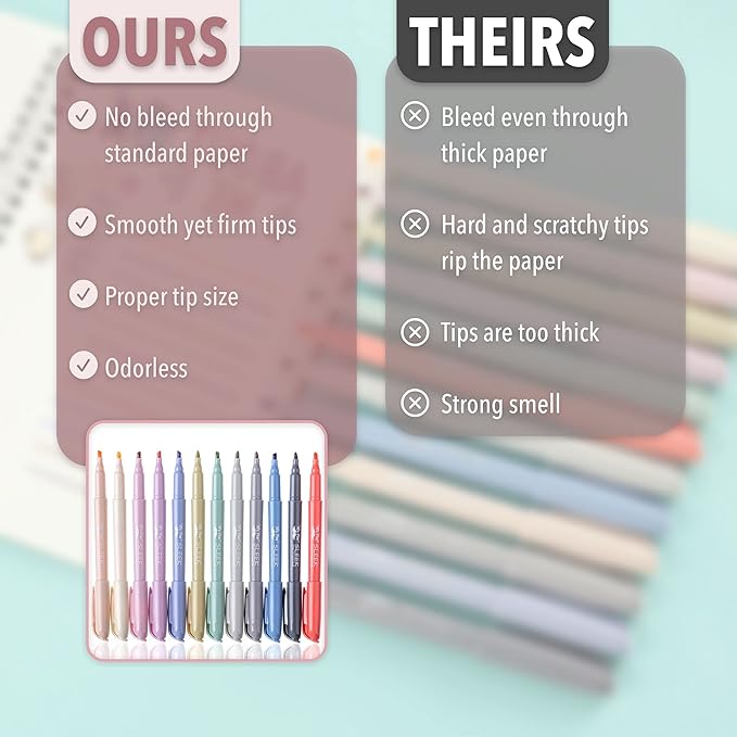 Mr. Pen- Highlighters, 12 Pack, Chisel Tip, Morandi Colors, Highlighters Assorted Colors