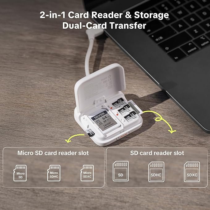 PGYTECH CreateMate Mini SD Card Reader Case, High-Speed 2-in-1 SD 4.0/Micro SD Card Reader with 6-Slot Storage Portable, Dual-Slot Transfer/USB 3.1/Type-C for Travel Photography/Vlogging/Drone, Black