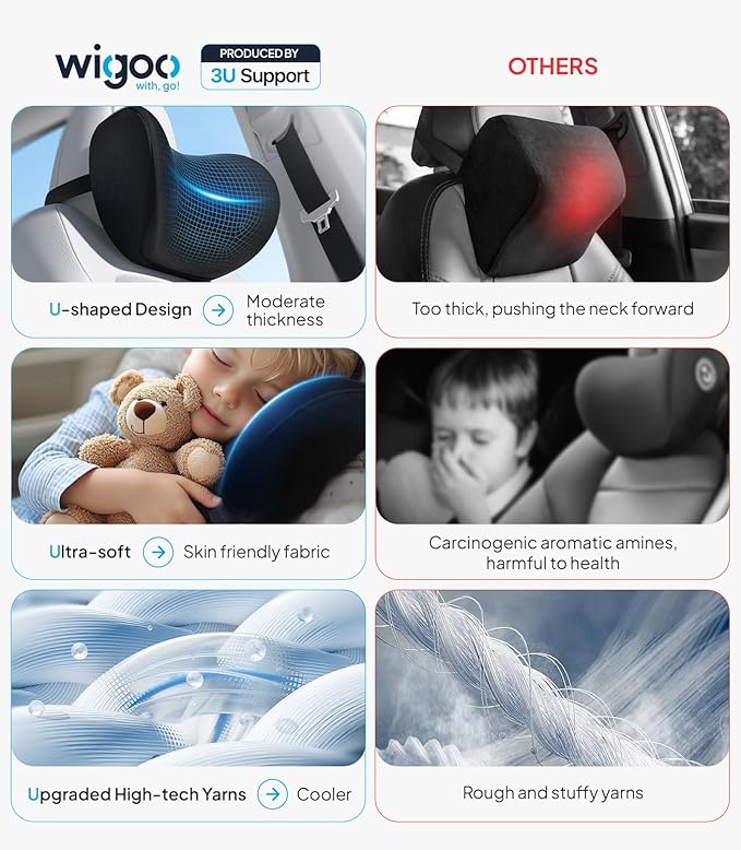 Wigoo 2026 Car Neck Pillow and Lumbar Support Pillow for Car Kit [Ergonomic Design, Pressure Relief] Soft Car Headrest Pillow Back Cushion with Adjustable Strap, Fits All Vehicles (Black)
