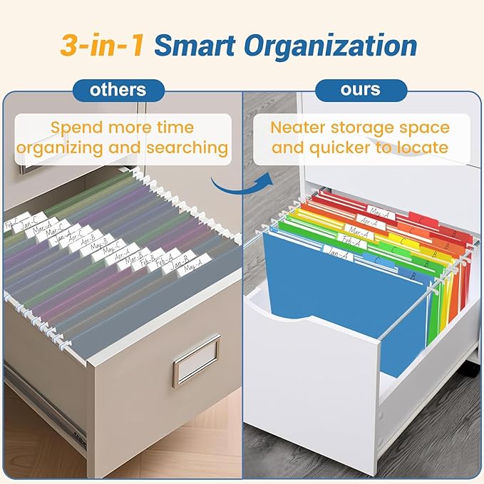 Classification Hanging File Folders with 2 Dividers, Goefun Letter Size Colored Classification Folders 20 Pack, 5 Color Assorted, Designed for Drawer, Cabinet, File Box, with 1/5-Cut Adjustable Tabs