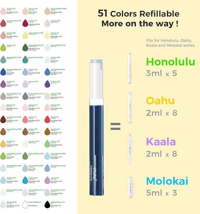 Ohuhu Pastel Alcohol Brush Markers - 48 New Pastel Colors - Blossoming - Alcohol Based Double Tipped Art Alcohol Markers for Artist Adults' Coloring Illustration - Brush & Fine Dual Tips - Honolulu B