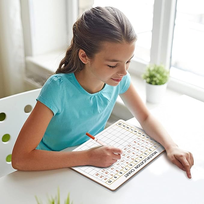 2 Pack Dry Erase Multiplication Chart Whiteboard 9" x 12" Multiplication Table l Double Sided Times Table Math Manipulatives White Board for Kids Students, Classroom and Home, Mini Whiteboard Lapboard