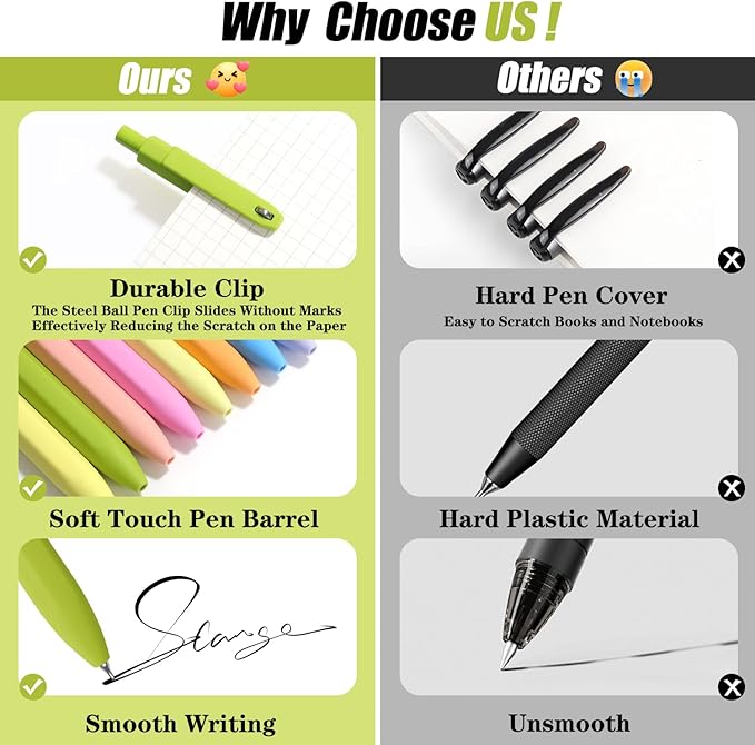 Gel Pens, 8 Pack Fine Point Black Ink Smooth Writing Ink Pen, Retractable Quick Dry Aesthetic Cute Pens for Women Nurses School Office Supplies
