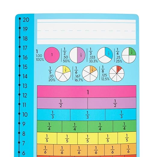 Really Good Stuff Vertical Zaner-Bloser Cursive Desktop Helpers, Vinyl, Self-Adhesive- Set of 24 - Intermediate