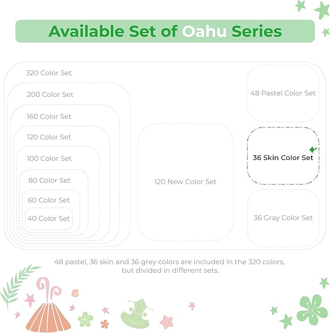 Ohuhu Alcohol Markers 36 Skin-Tone Portrait Colors: AP Certificated Double Tipped Skin Color Marker Set for Artists Adults Coloring Illustration - Oahu of Ohuhu Markers Chisel and Fine - Refillable