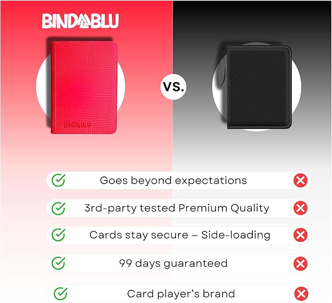 9 Pocket Trading Card Zip Binder - 360 Side Loading Pocket Binder for Colletible Games, Sport, TCG - Trading Card Binder - Gift Card holder for Boys and Girls - Red card binder