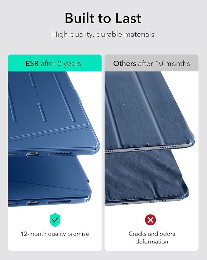 ESR for iPad Pro 13 Inch Case (M5/M4) 2025/2024, Vertical Stand Cover, Multi Stand Angles, Ultra-Stable Case with Pencil Holder, Flip Series, Blue